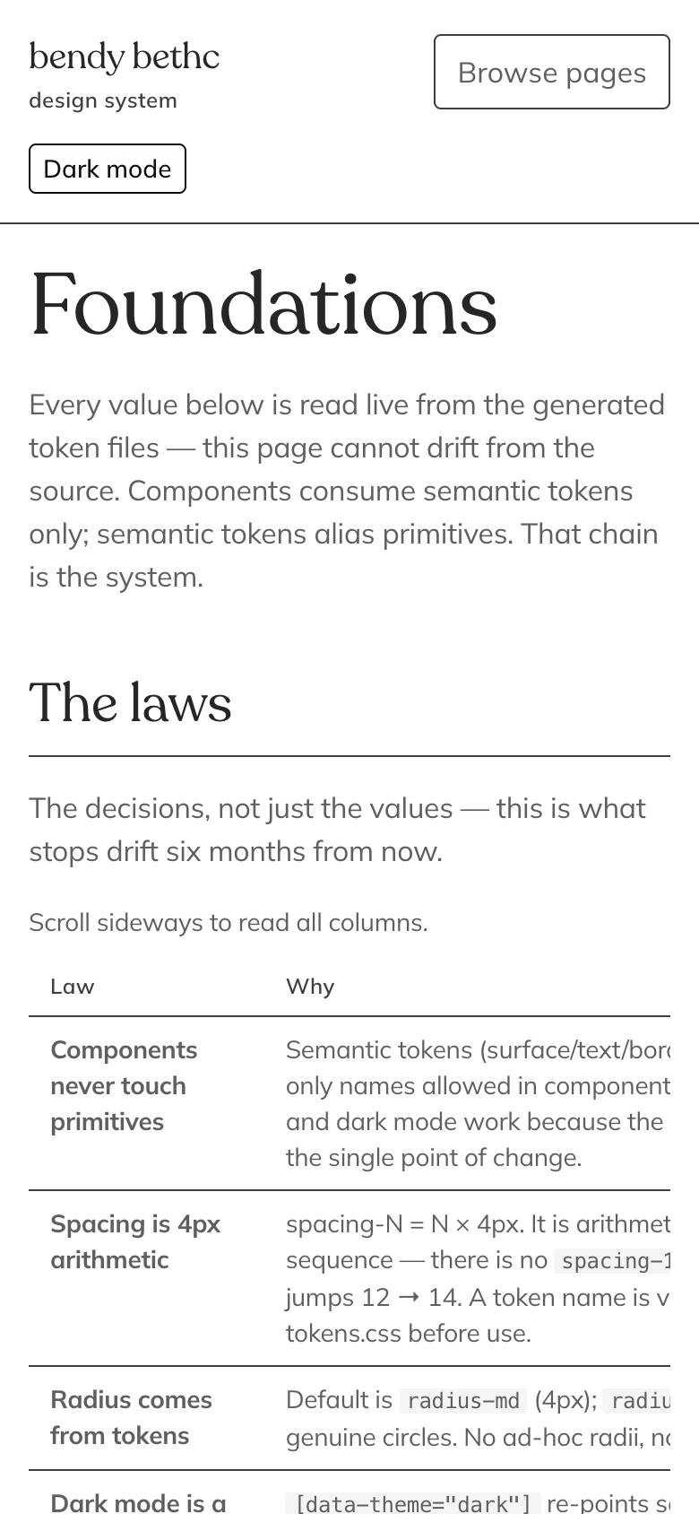 The Foundations page at phone width in light mode, showing the heading, an intro and the start of the laws table.