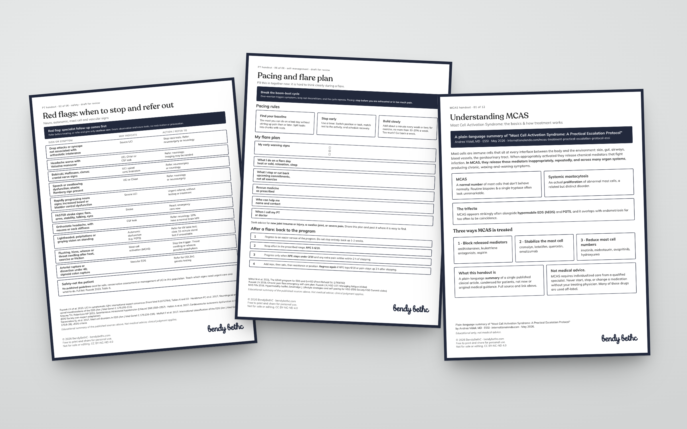 Three printed handout pages, Red flags, Pacing and flare plan and Understanding MCAS, fanned on a grey desk.