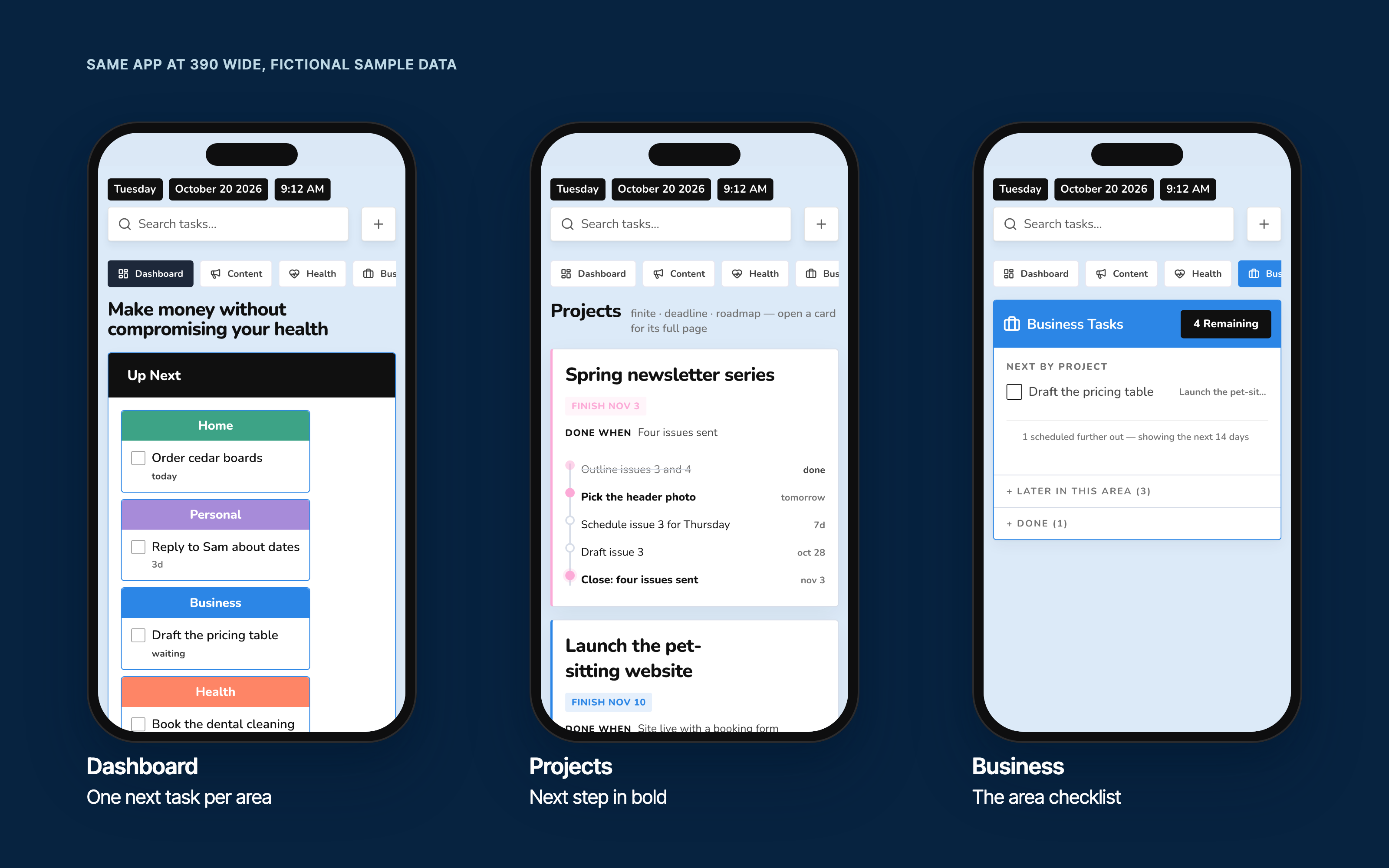 Three phones on a navy background. The first shows the dashboard with five area cards. The second shows the Projects page with roadmaps. The third shows the Business area checklist with Draft the pricing table as the next task by project and 1 scheduled further out. Sample data.