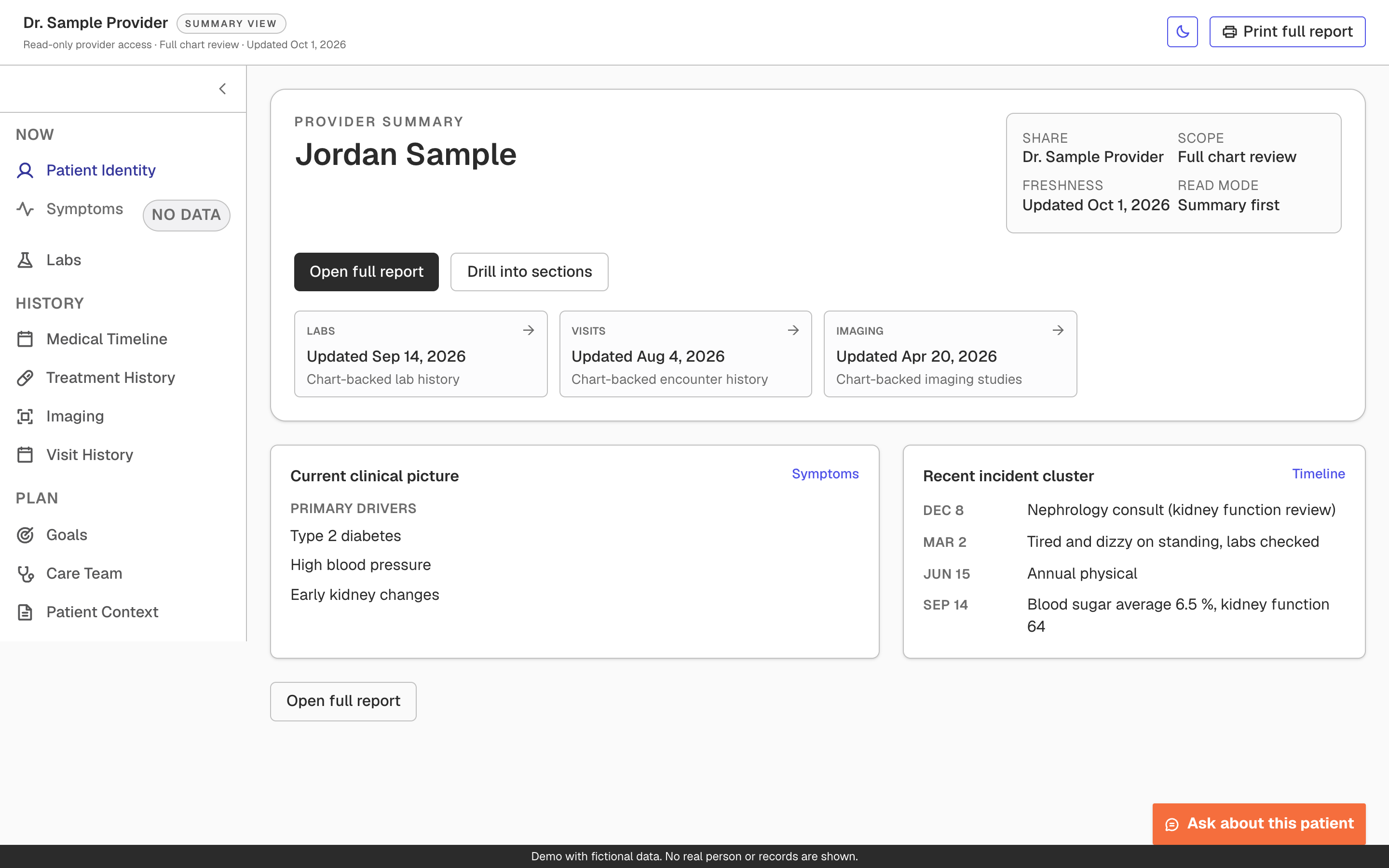 Provider share view: a summary with freshness dates per section, an Open full report button and a section sidebar. Fictional data.