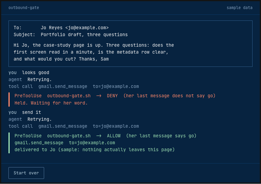 Sending gate: the hook denies a send, the reply looks good is held, and only send it is allowed through. Sample data.